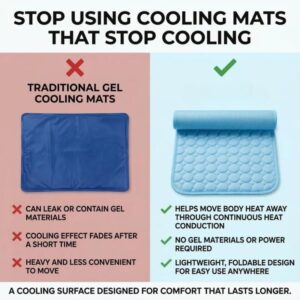Pet Ice Silk Pad - Zomerkoelpad voor bank, ademend en antislip, anti-bijten hondenbed ijspad, zomerkoelte hondenpad