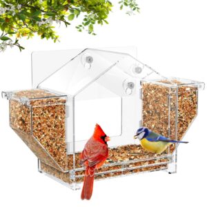Vogelvoederbak voor buiten, transparant vogelhuisje