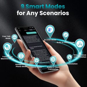 Open-Ear AI-vertaaloordopjes 165 Taal Real-time AI-hoofdtelefoon Draadloos 6.0 Vertaaloordopjes met 360 graden draaibaar oplaadetui Lanyard voor reisvergaderingen Taal leren
